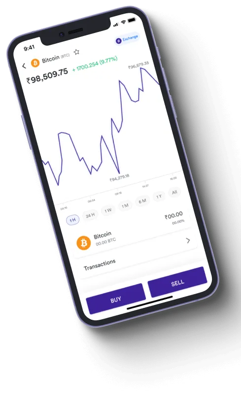 Gas 1.5 Evex - Is Gas 1.5 Evex fraudulent?